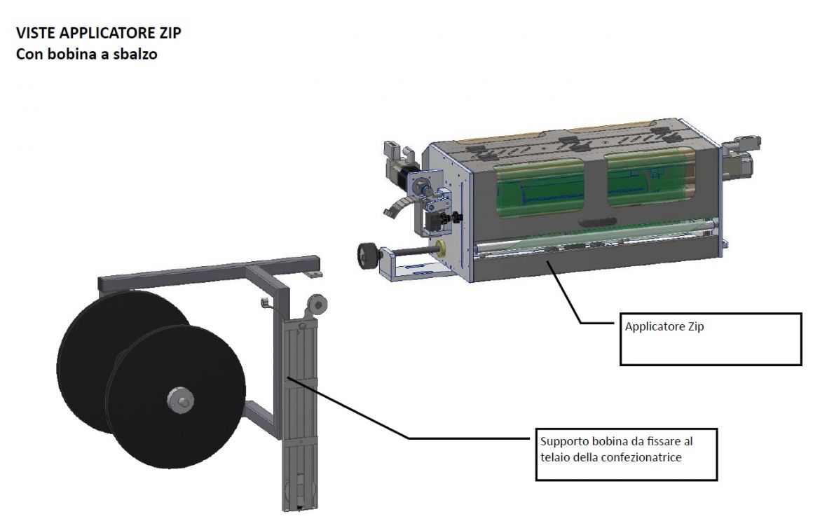 ZIP APPLICATOR Landopack